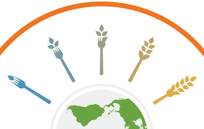 semi-circle image with a globe in the middle, surrounded by forks and plants