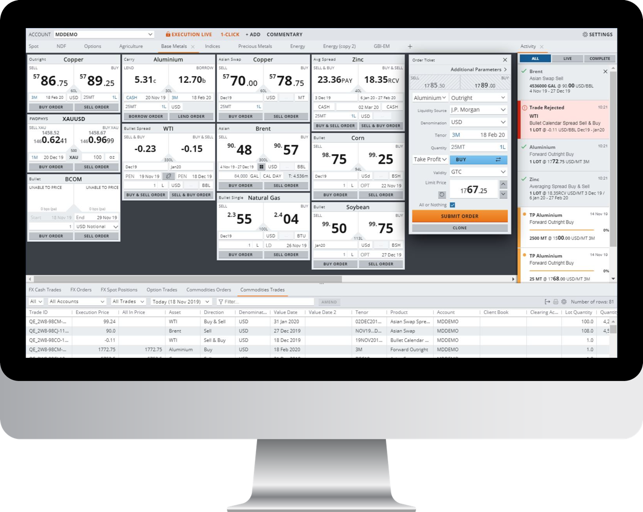 2019 Execute Suite Commodities trading iMac Picture