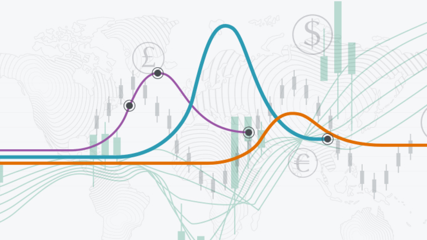 Chart Art: Trend and Range Opportunities on AUD/USD and NZD/JPY