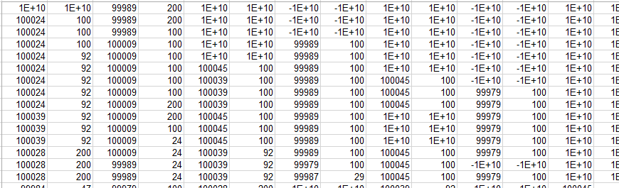 Sample Order book data