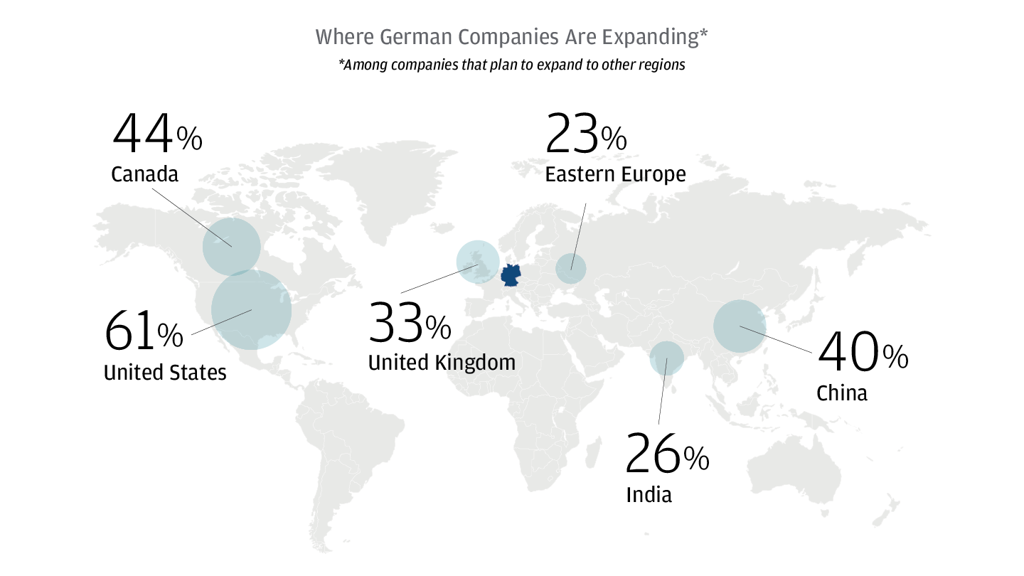 Where German Companies Are Expanding Global Map