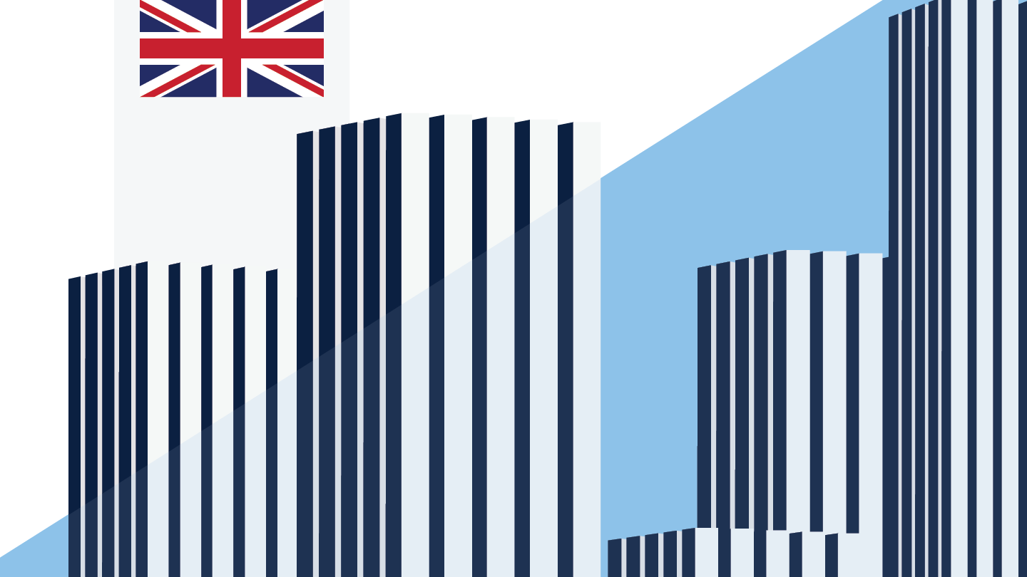 Business Leaders Outlook United Kingdom