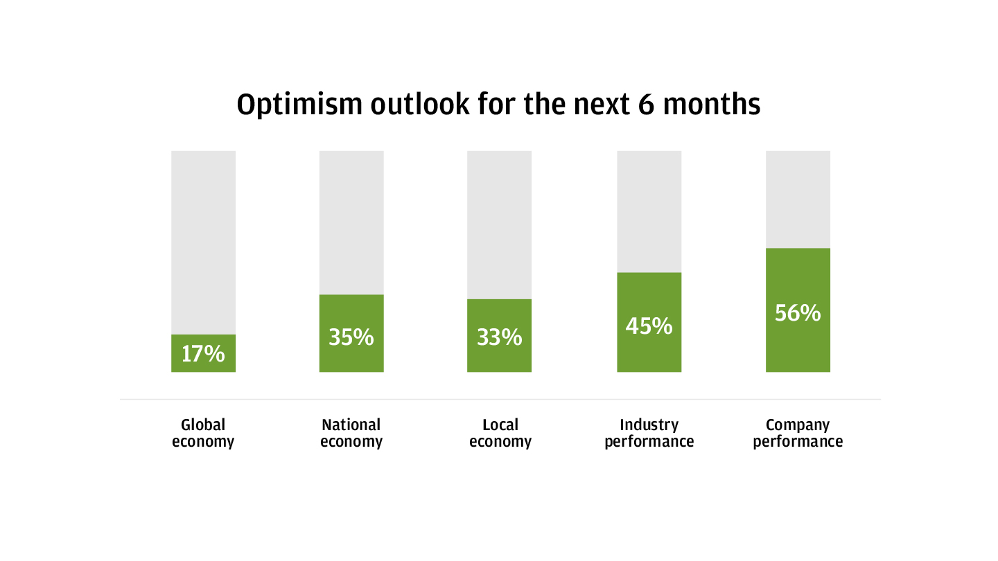 optimism graphic
