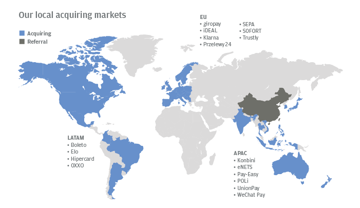 Aquirer Market infographic