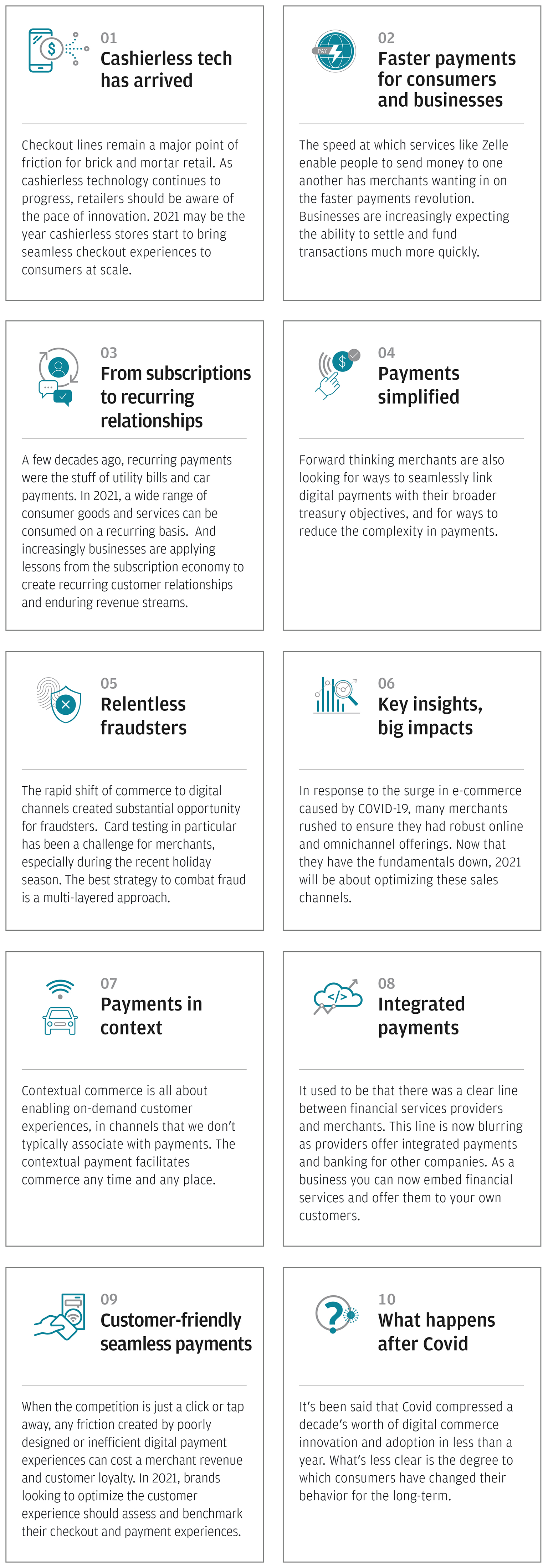 Key trends to drive yours payment strategy