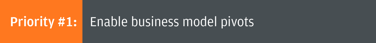 Priority #1: Enable business model pivots