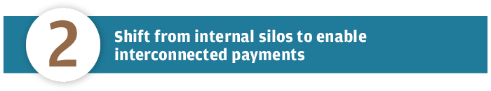 shift from internal silos to enable interconnected payments