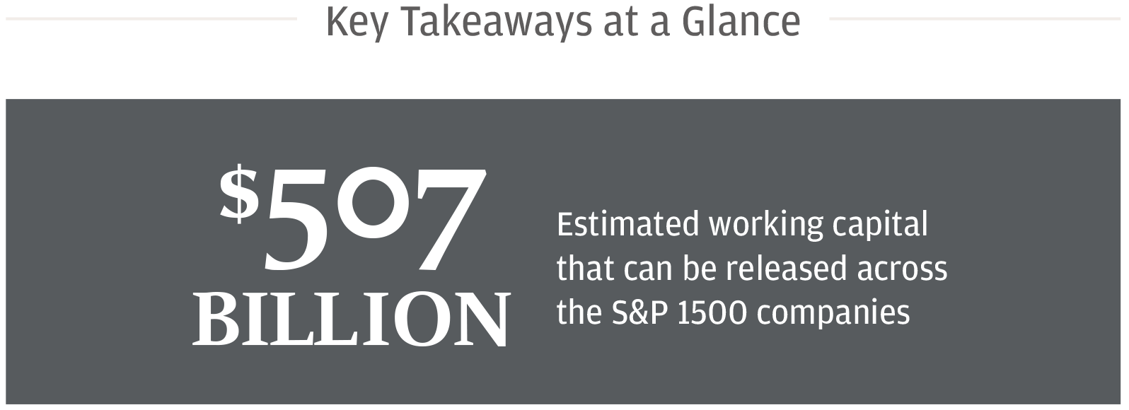 $507 billion: Estimated working capital that can be release across the S&P 1500 companies.