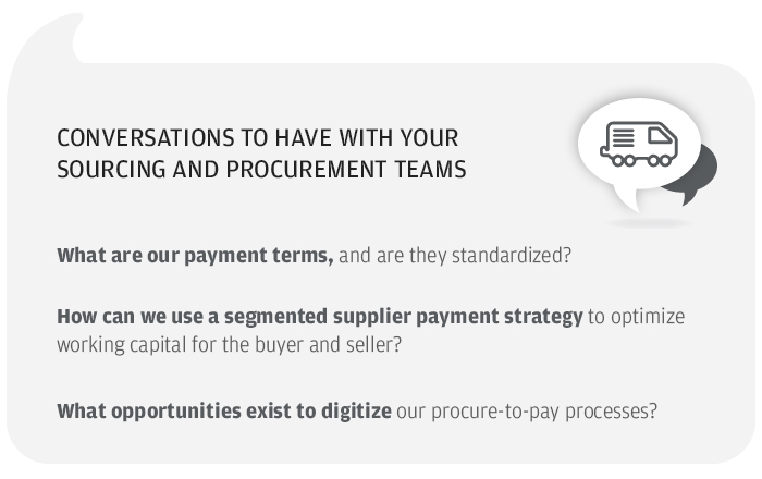 Conversations to have with your sourcing and procurement teams