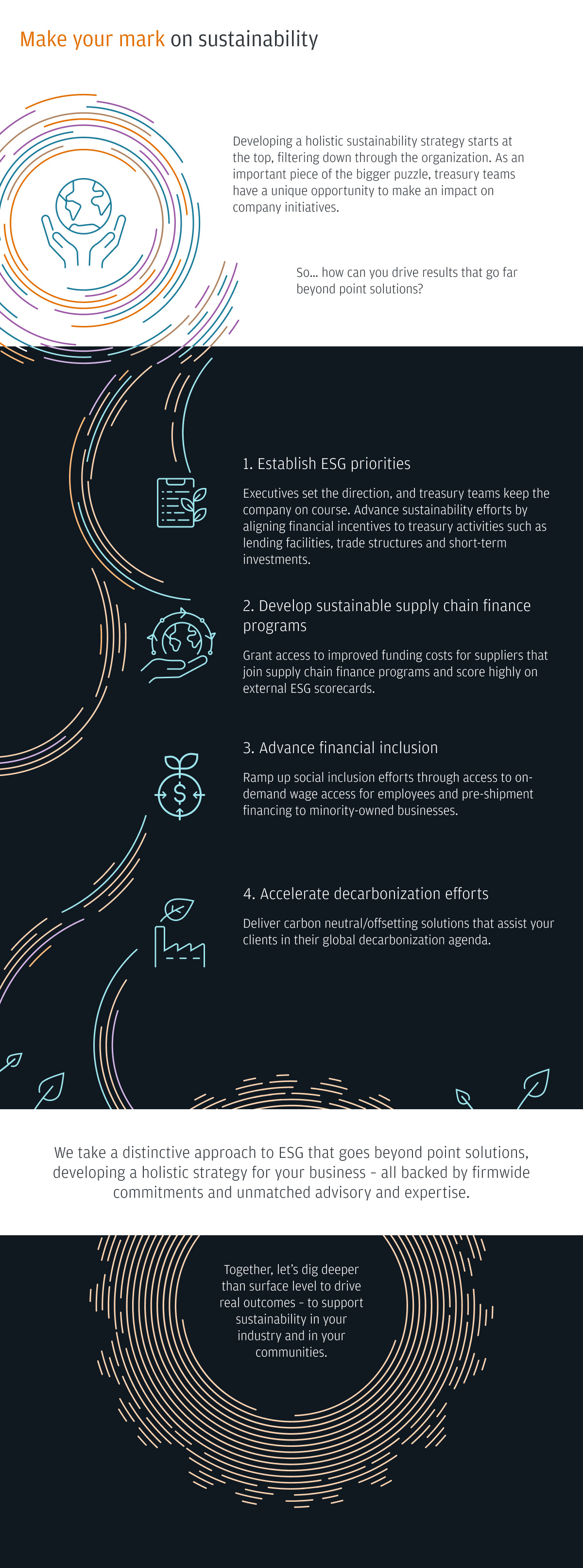 Infographic describes Make your mark on sustainability