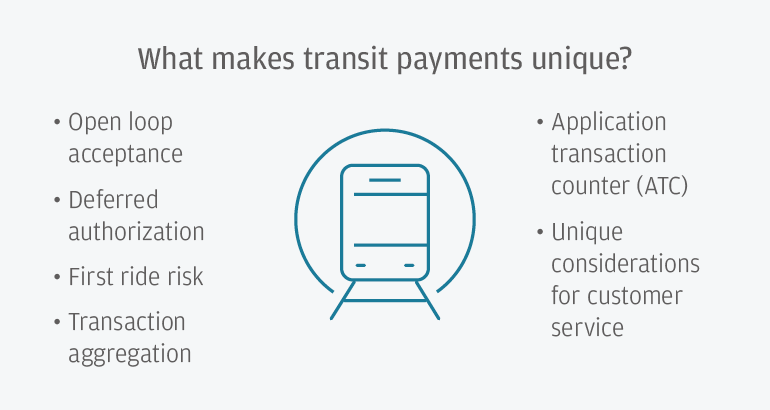 what makes transit payments unique?