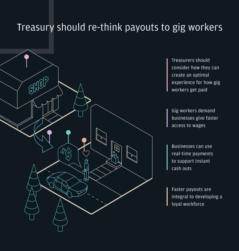 Treasury should re-think payouts to gig workers
