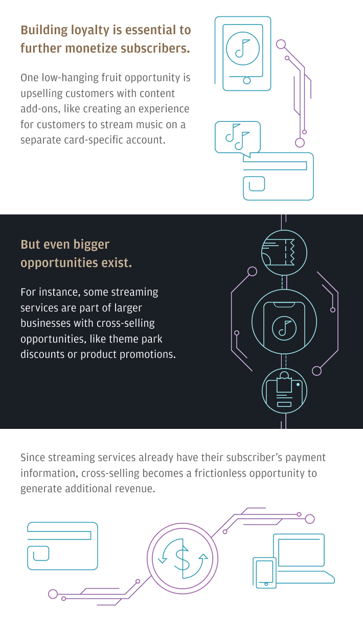 Building loyalty is essential to further monetize subscribers