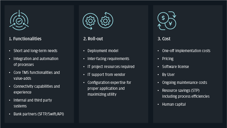 Thought leadership comparison