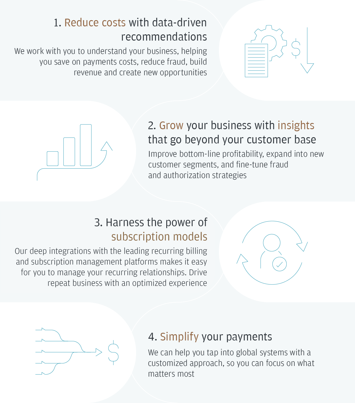 Payment Solutions for Your E-commerce Business | J.P. Morgan