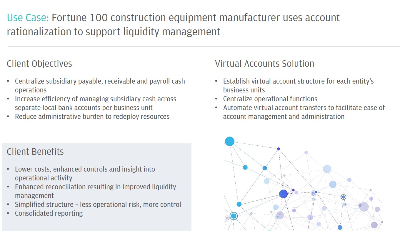 Use Case: Fortune 100 construction equipment manufacturer uses account rationalization to support liquidity management