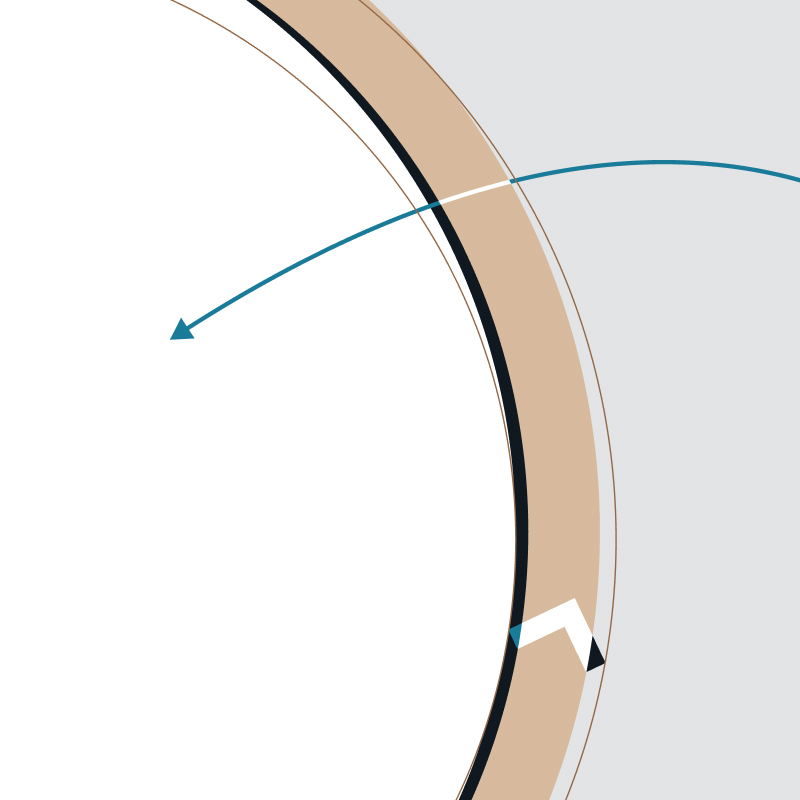 business leaders outlook 2026 economic outlook chapter 2.3 image