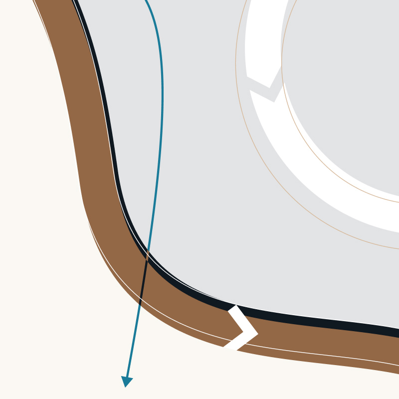 business leaders outlook 2026 economic outlook chapter 2.4 image