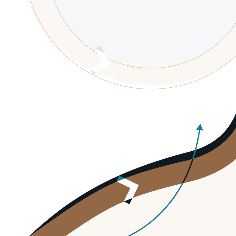 business leaders outlook 2026 economic outlook chapter 3.3 image