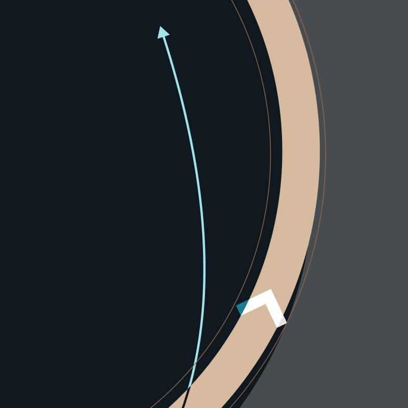 business leaders outlook 2026 economic outlook table of contents banner