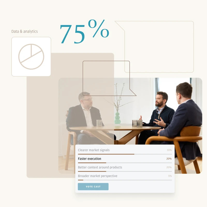 Infographic of three people in a meeting with “Data & analytics” UI overlays, a large “75%,” and a poll-style results panel.